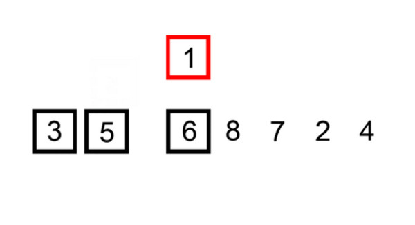配图8 用Python实现常见的四种排序算法.jpg
